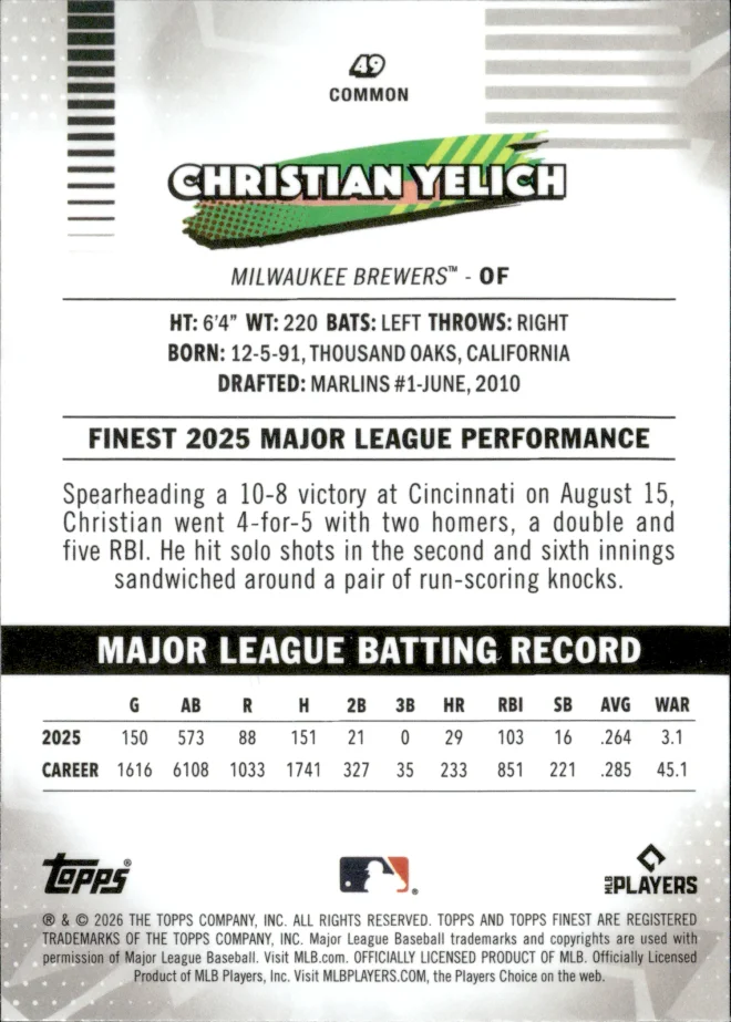 Christian Yelich card back