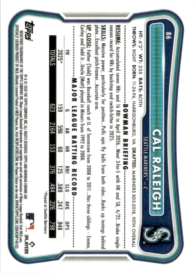 Cal Raleigh card back