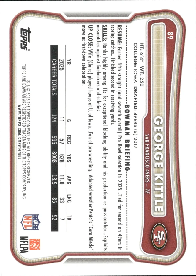 George Kittle card back