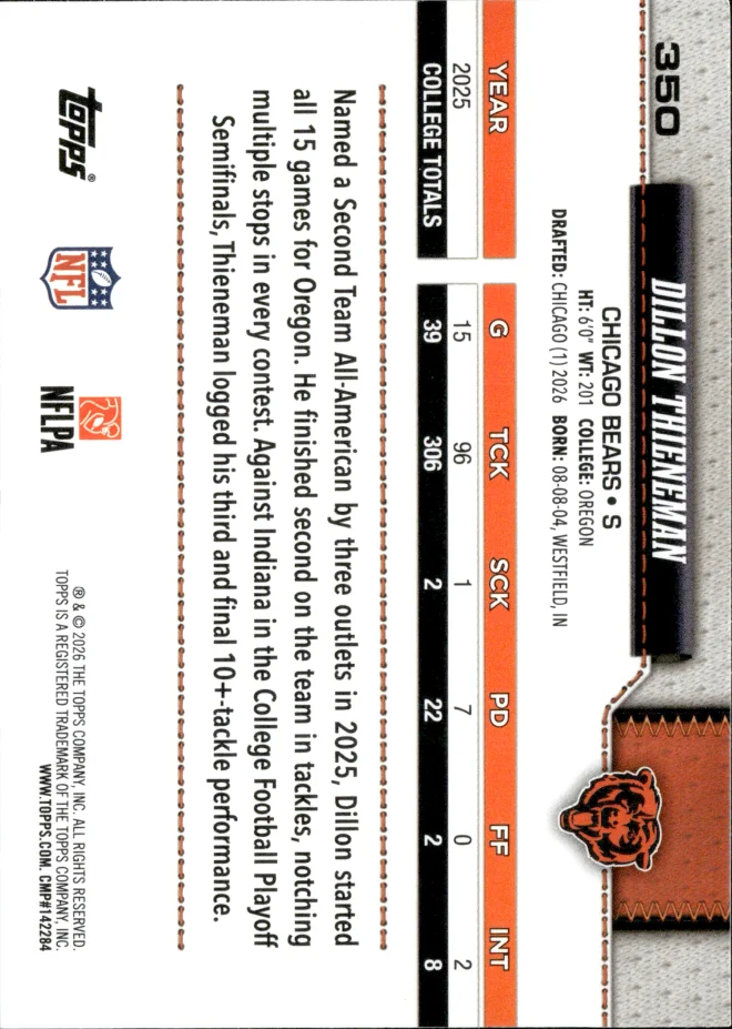 Dillon Thieneman card back