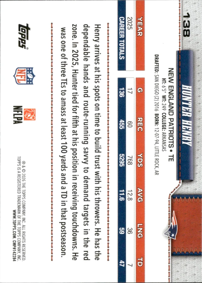 Hunter Henry card back