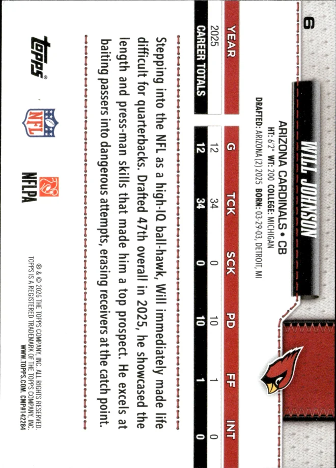 Will Johnson card back
