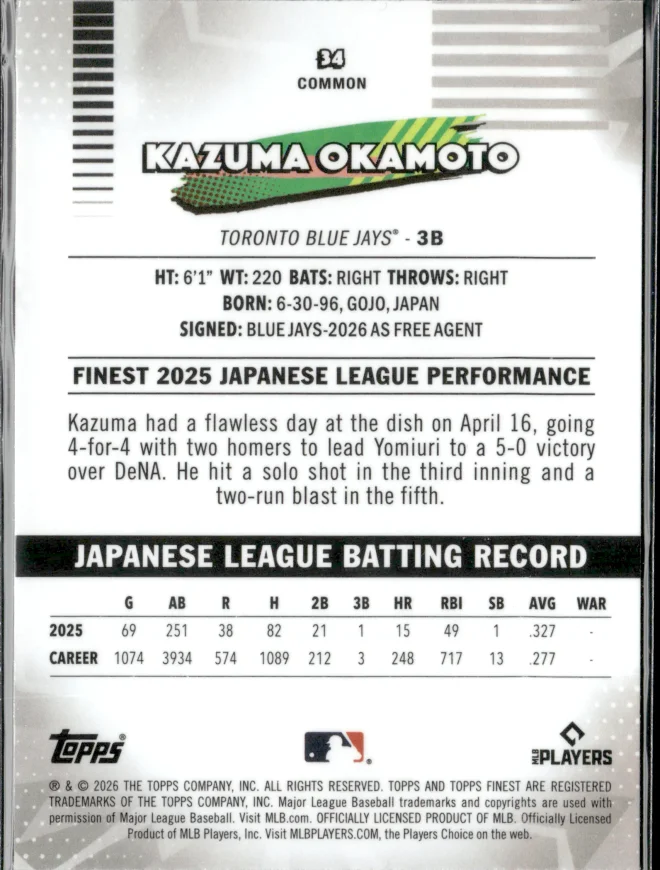 Kazuma Okamoto card back