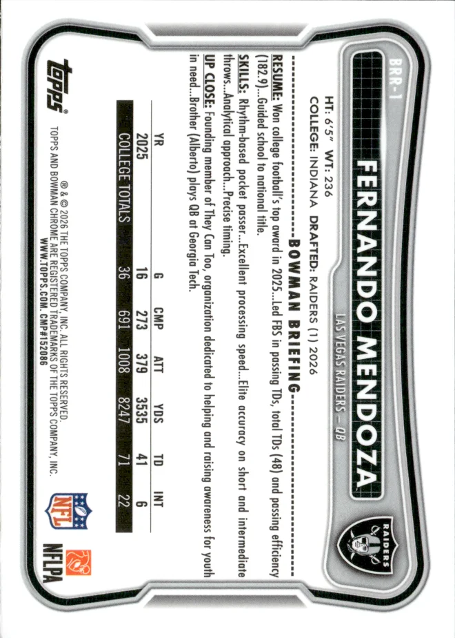 Fernando Mendoza card back