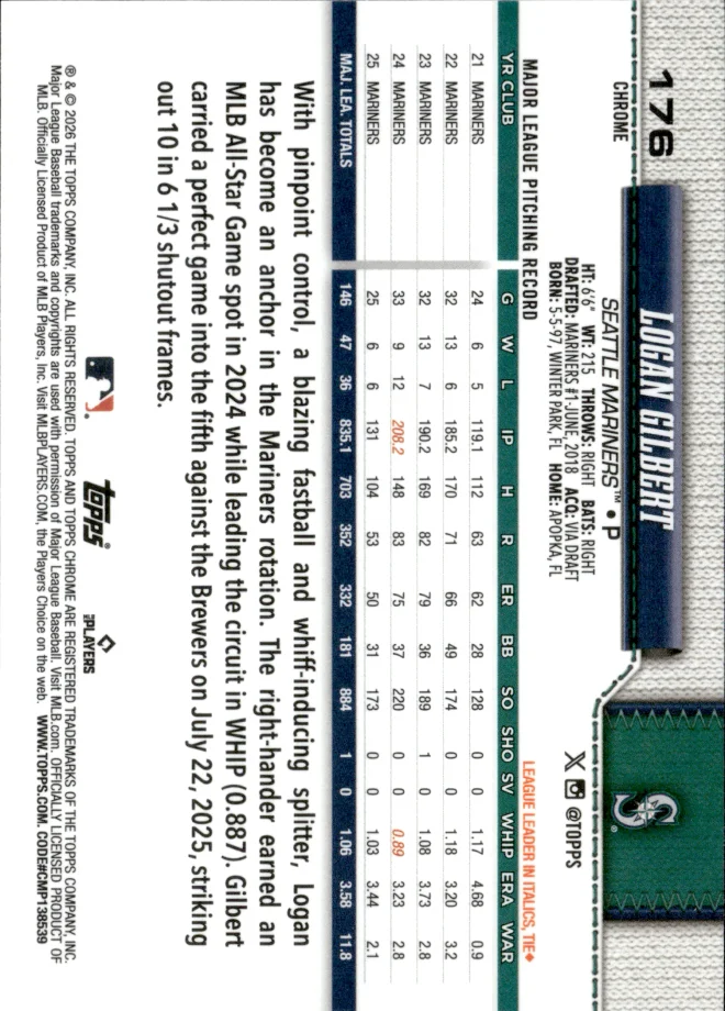 Logan Gilbert card back
