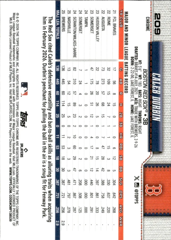 Caleb Durbin card back