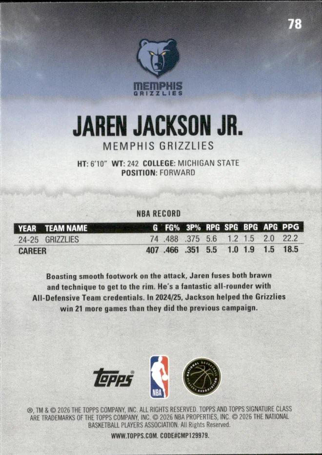 Jaren Jackson Jr. card back