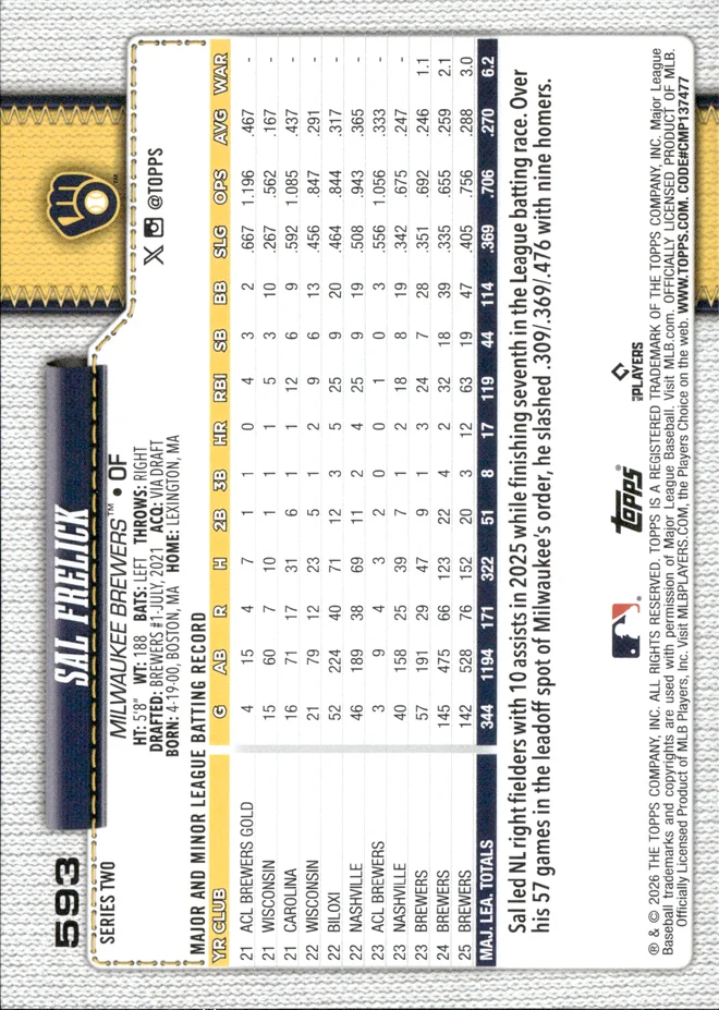 Sal Frelick card back