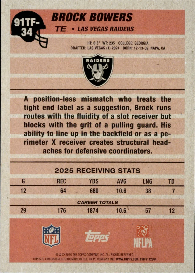 Brock Bowers card back