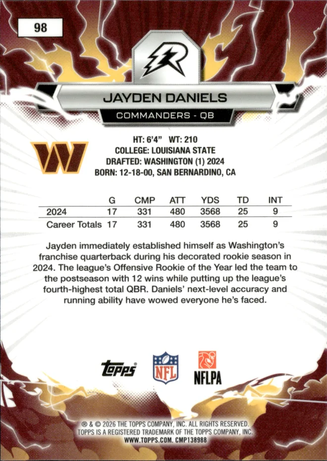 Jayden Daniels card back
