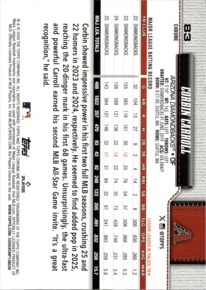 Corbin Carroll card back