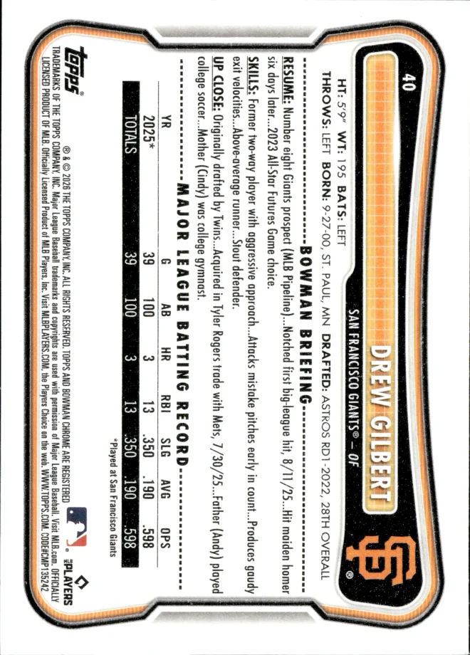 Drew Gilbert card back
