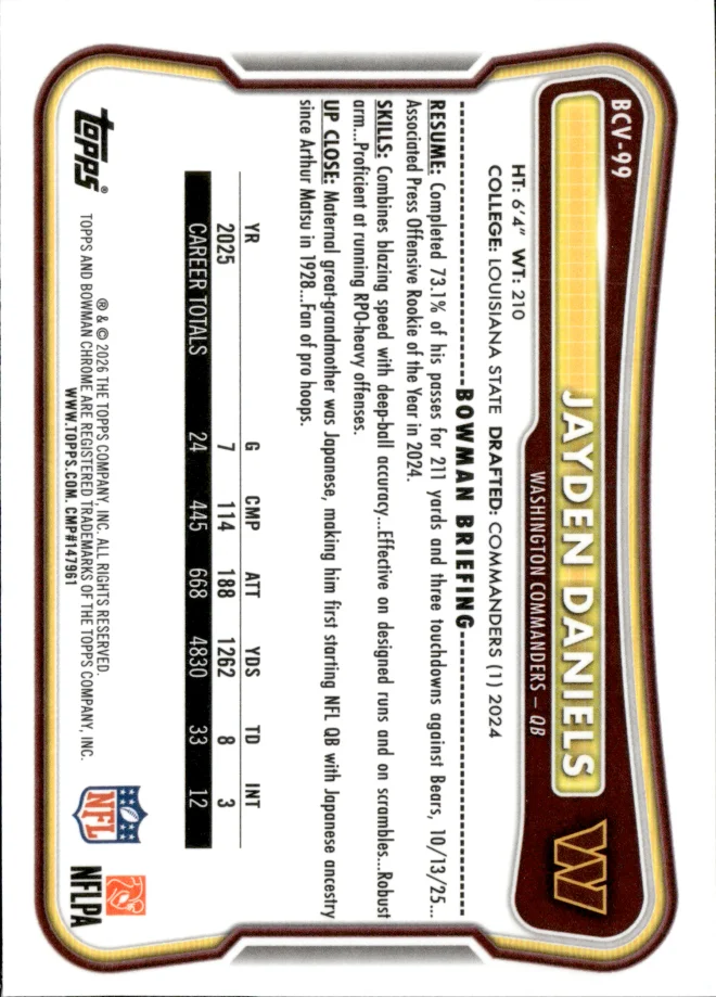 Jayden Daniels card back