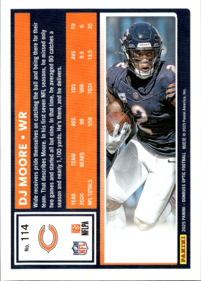 DJ Moore card back