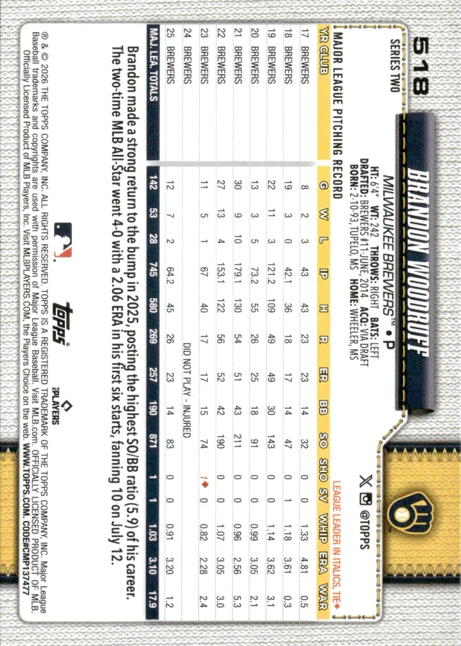 Brandon Woodruff card back