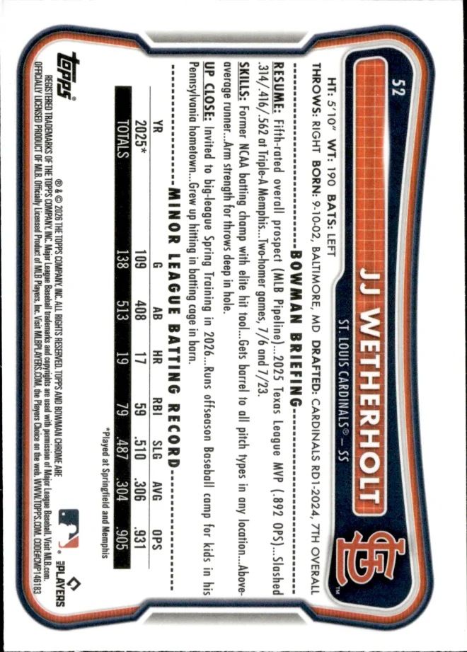 JJ Wetherholt card back