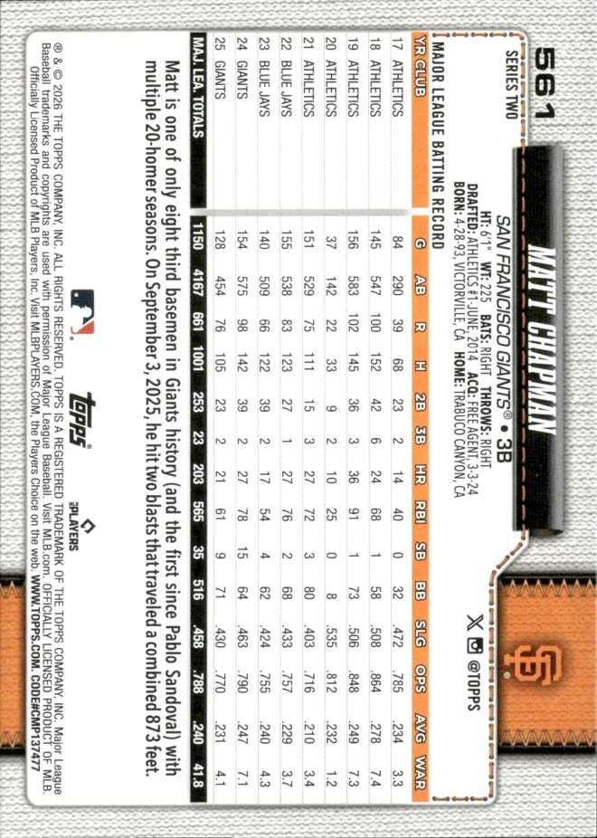 Matt Chapman card back