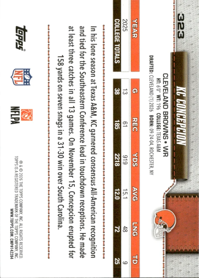 KC Concepcion card back