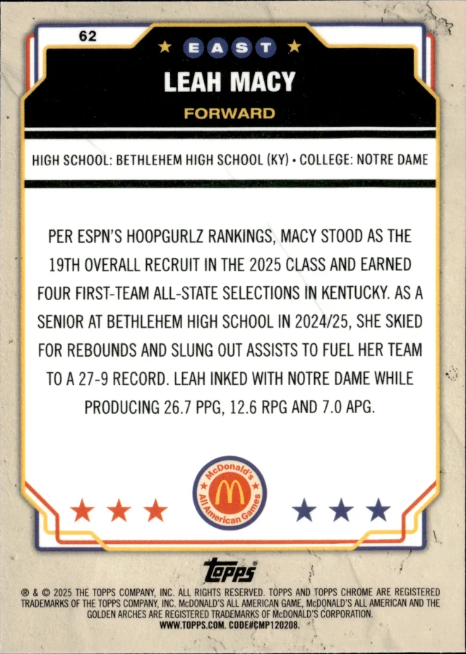 Leah Macy card back