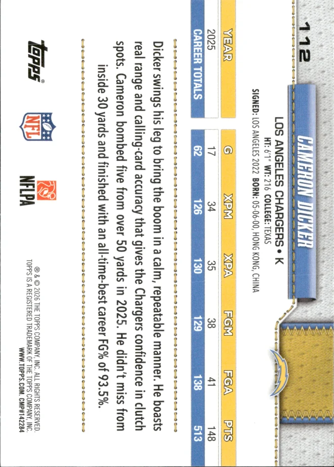 Cameron Dicker card back