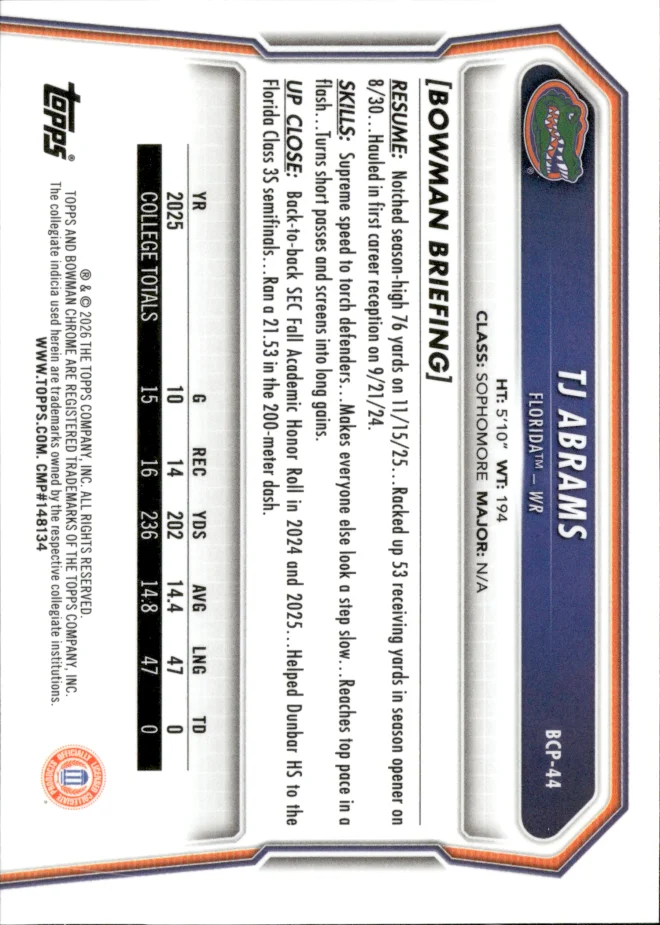 TJ Abrams card back