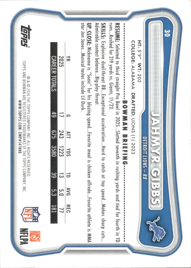 Jahmyr Gibbs card back