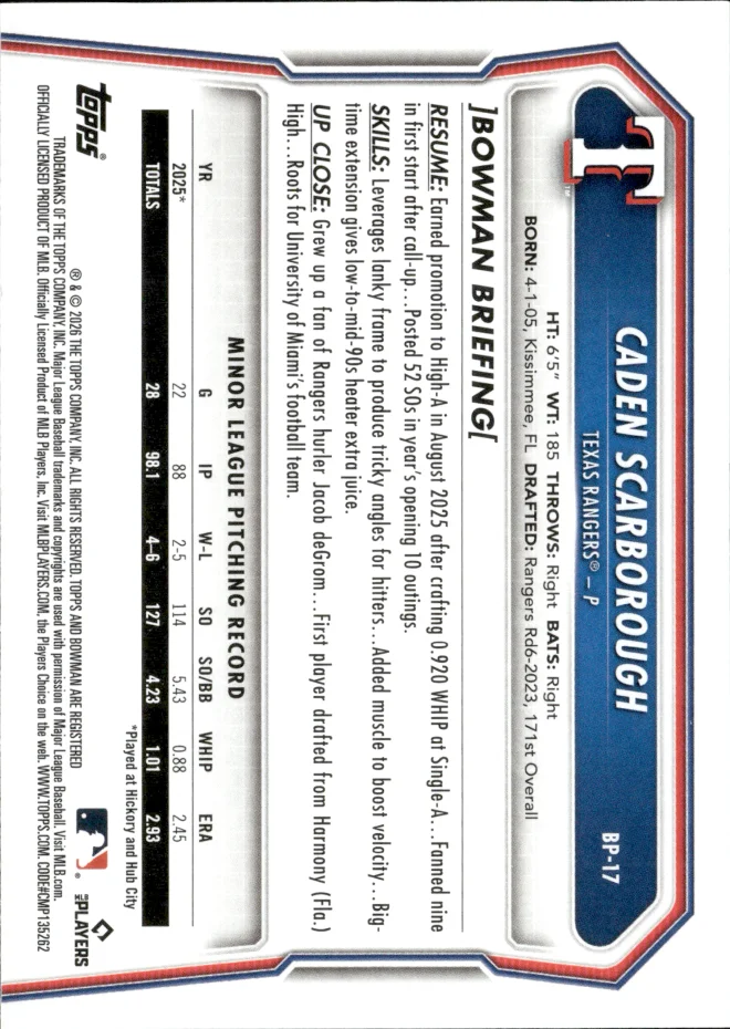 Caden Scarborough card back