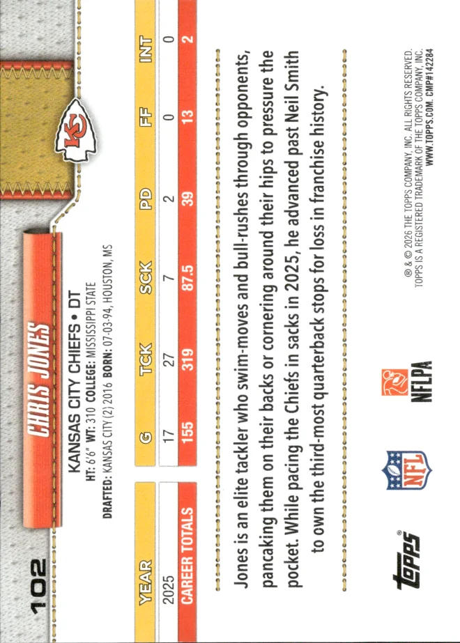 Chris Jones card back