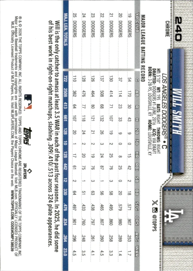 Will Smith card back