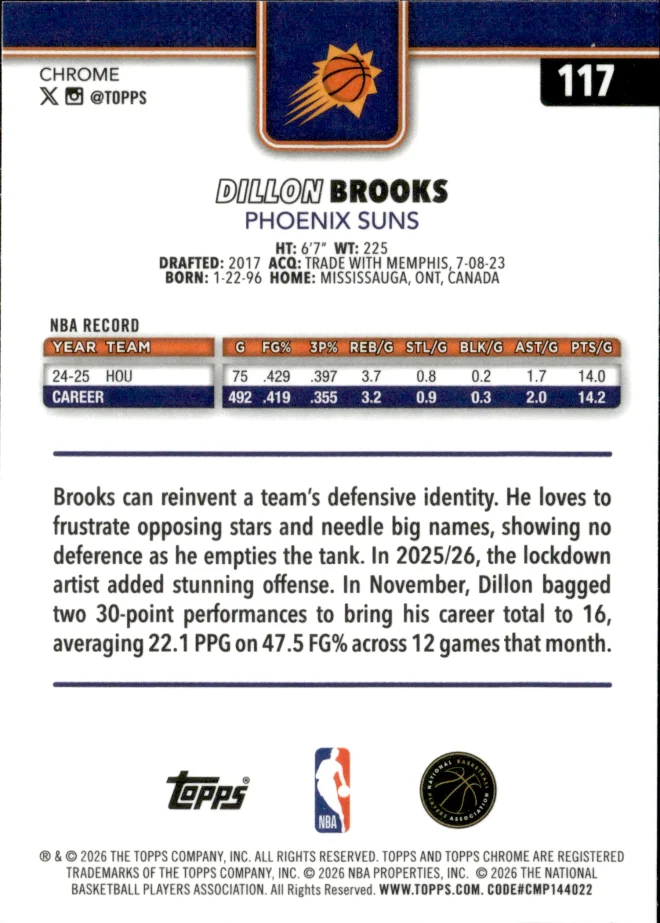 Dillon Brooks card back