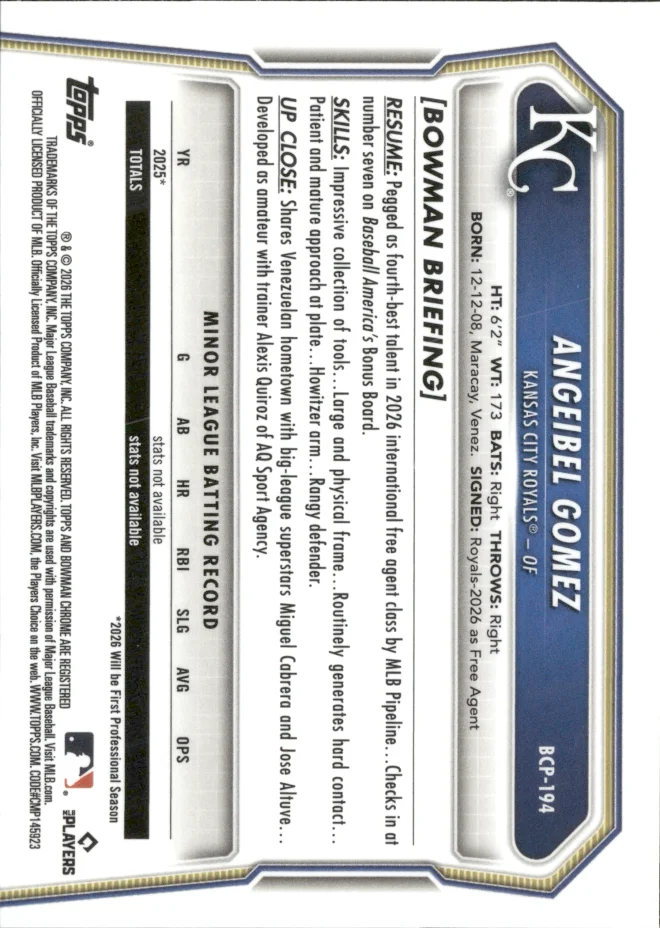 Angeibel Gomez card back