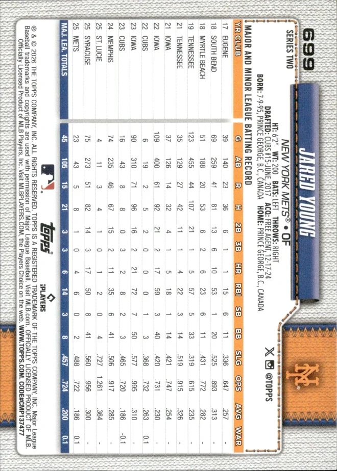 Jared Young card back