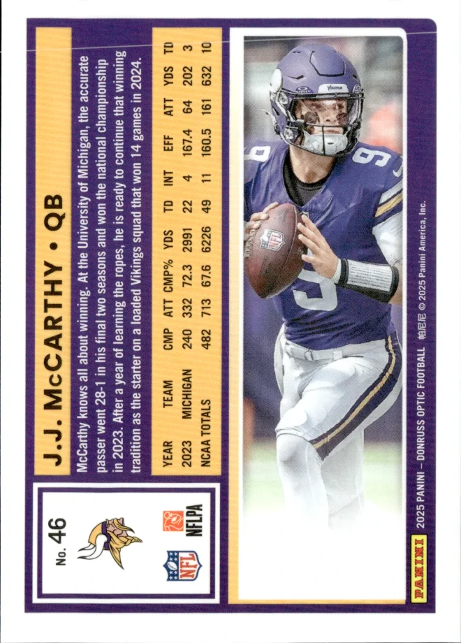 J.J. McCarthy card back