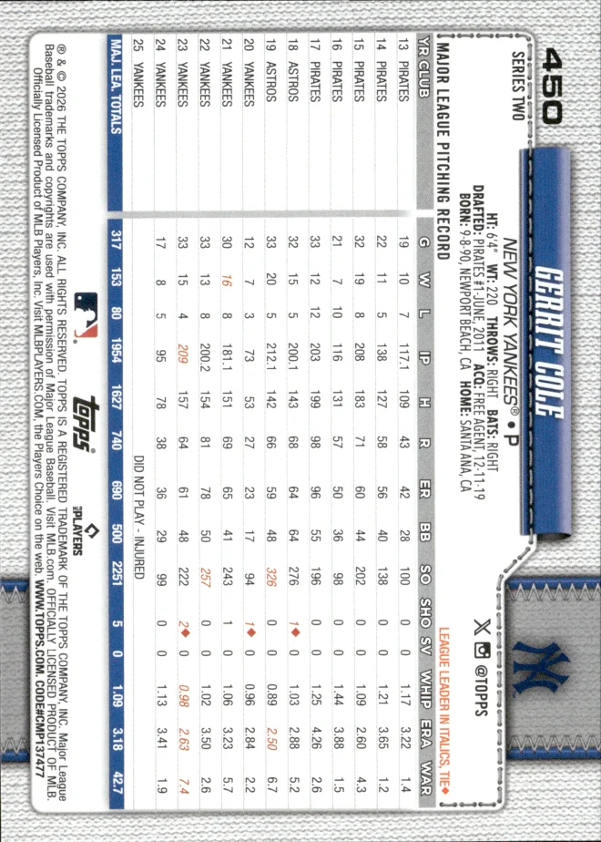 Gerrit Cole card back