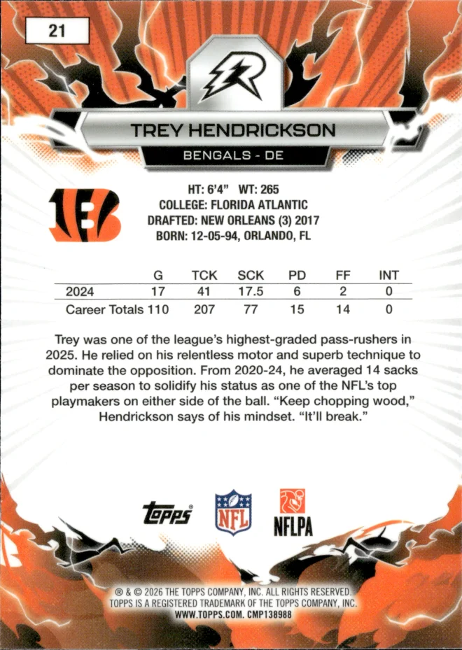 Trey Hendrickson card back