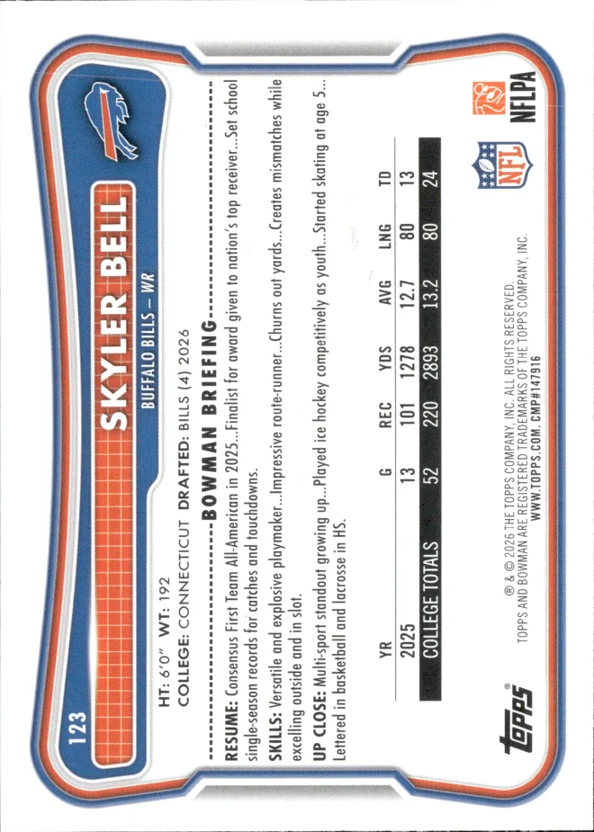 Skyler Bell card back