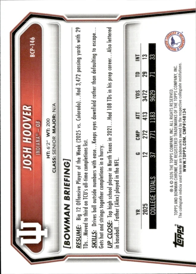 Josh Hoover card back
