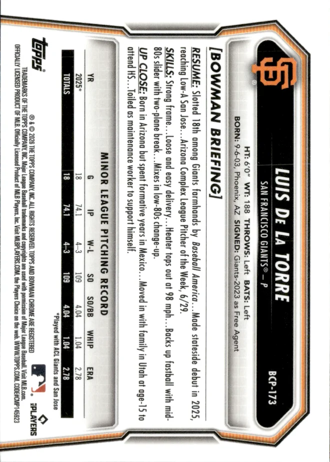 Luis De La Torre card back