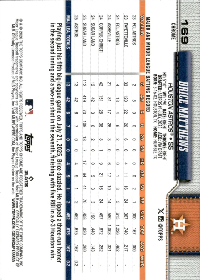 Brice Matthews card back