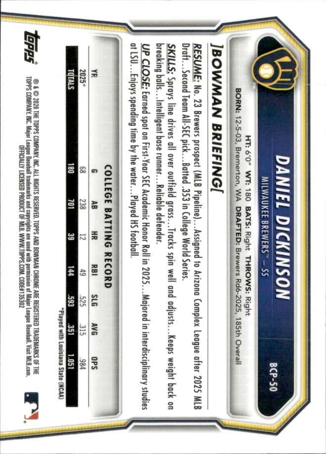 Daniel Dickinson card back
