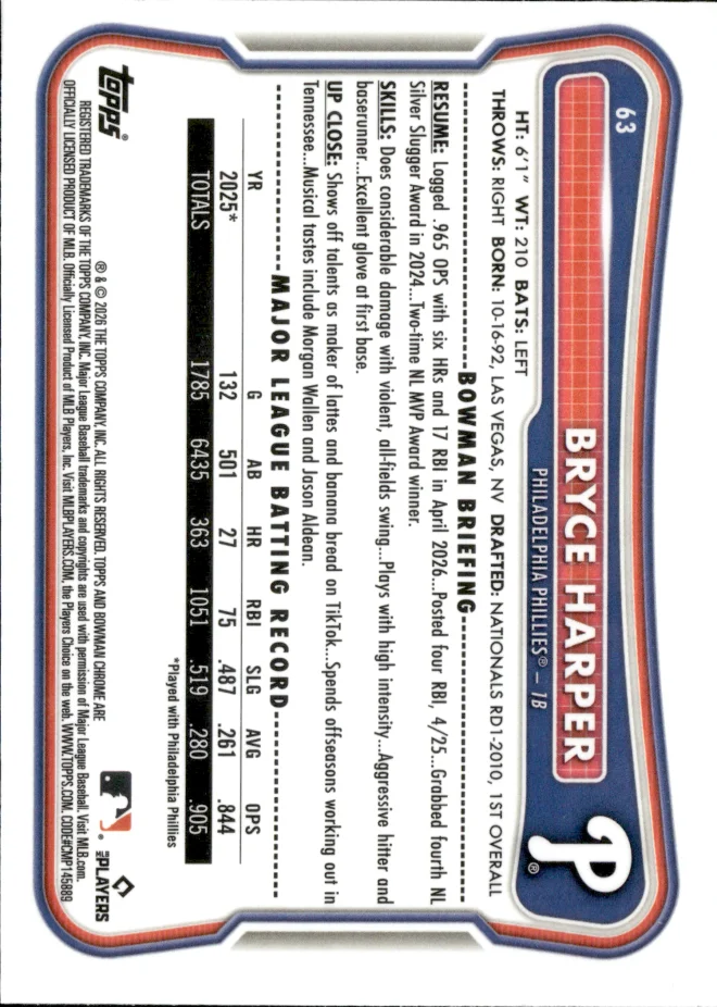 Bryce Harper card back