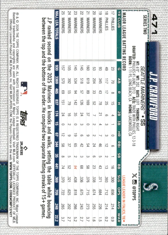 J.P. Crawford card back