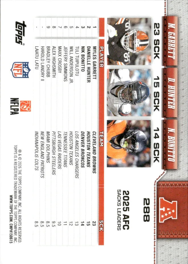 Myles Garrett / Danielle Hunter / Nik Bonitto card back