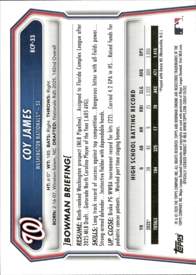 Coy James card back