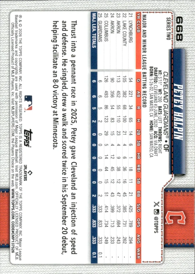 Petey Halpin card back