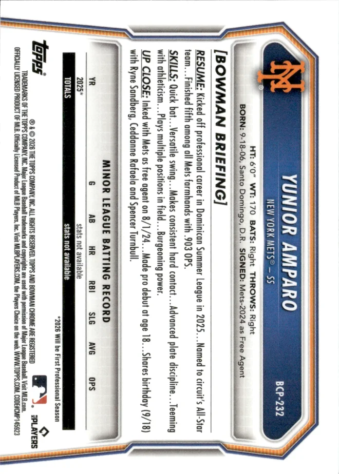 Yunior Amparo card back