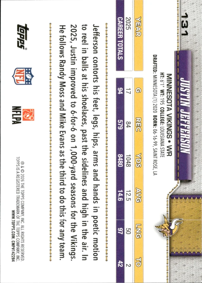 Justin Jefferson card back