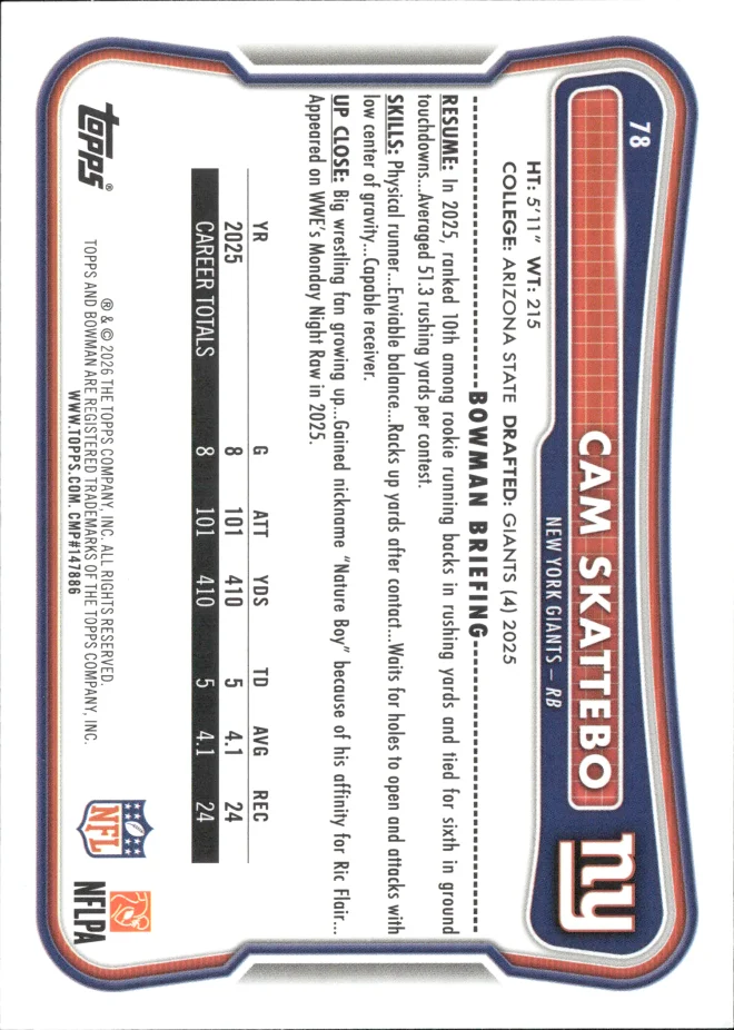 Cam Skattebo card back