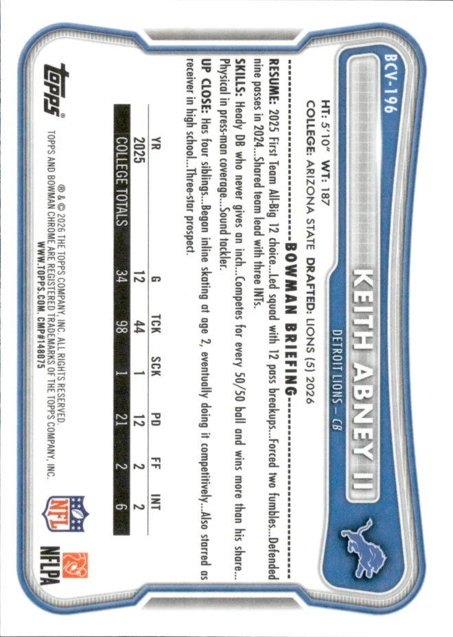 Keith Abney II card back