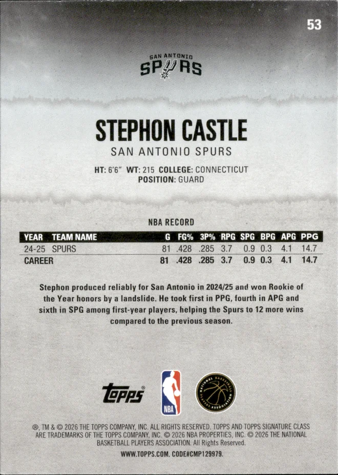 Stephon Castle card back